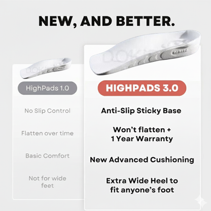 Orthopedic Heightening 3.0